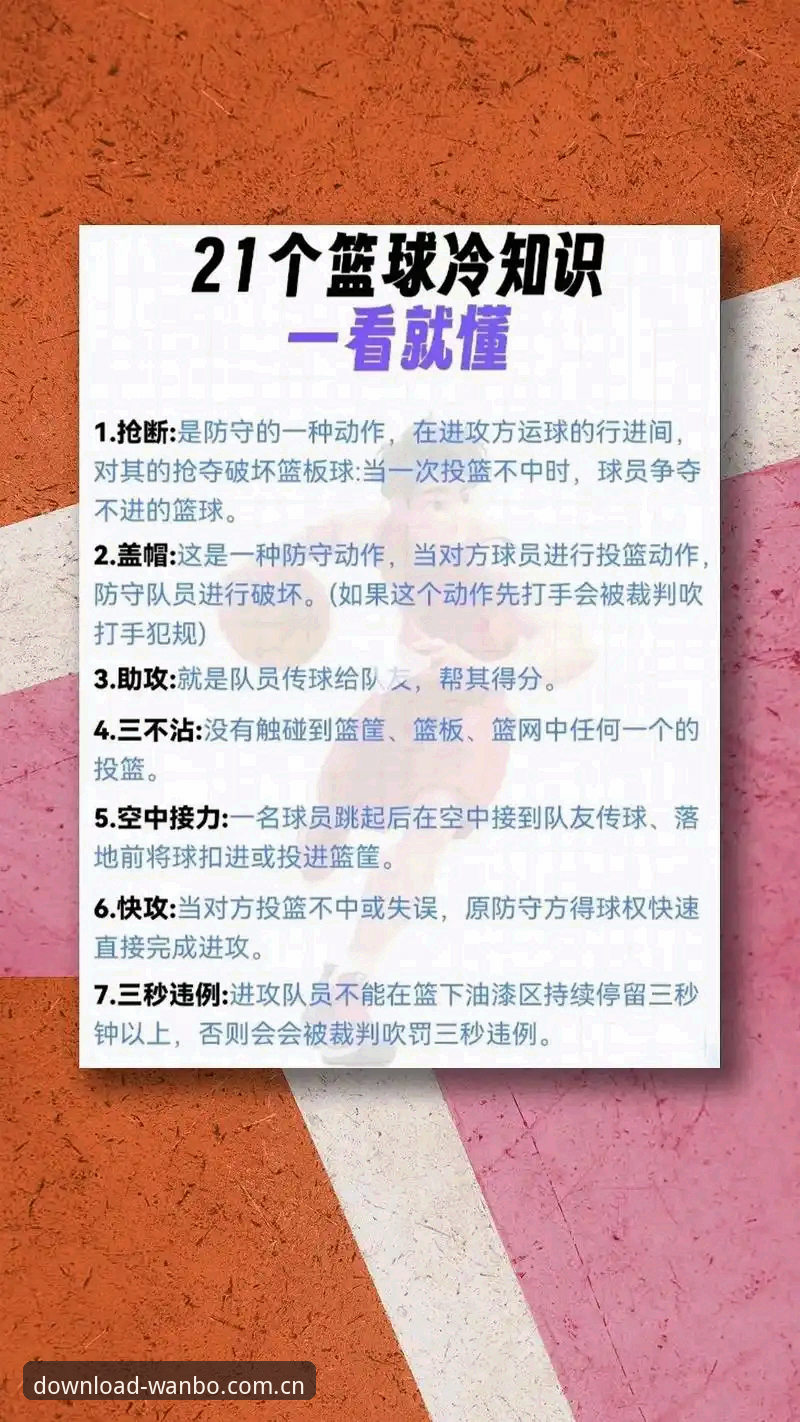 万搏体育篮球赛事安装教程 万搏体育篮球赛事安装实用指南:从下载到观赛的完整技巧